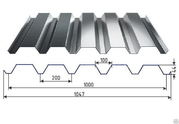 Размеры листа профнастила