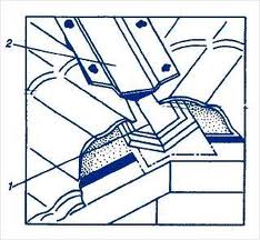 Монтаж разжелобка