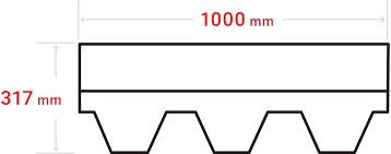 Форма нарезки