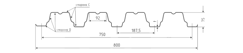Размеры профиля