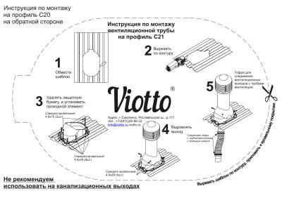 Труба вентиляционная