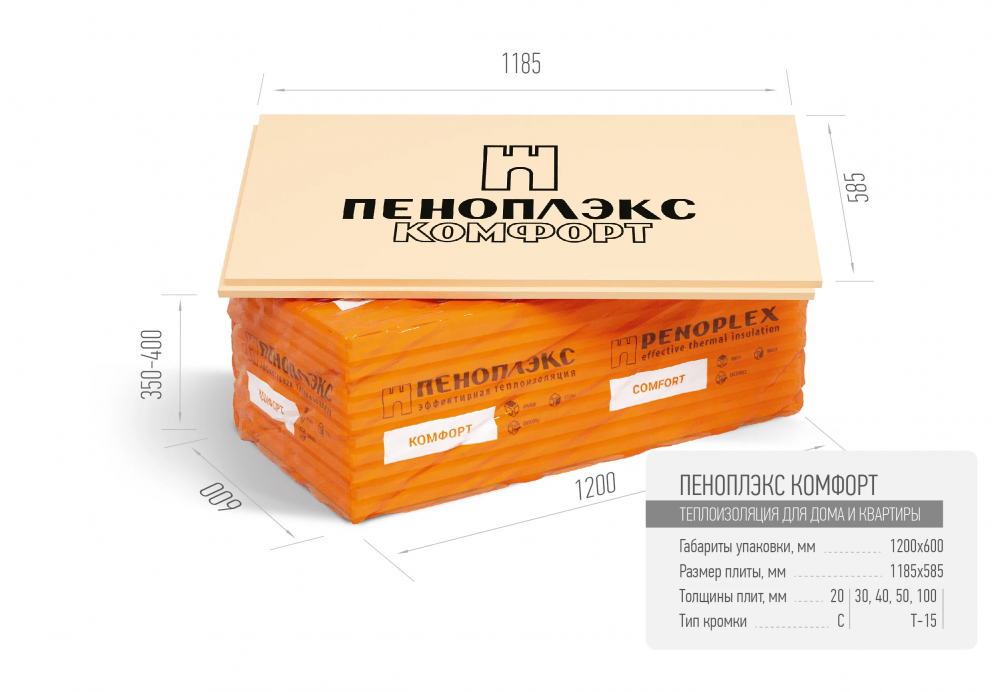 Пеноплэкс Комфорт