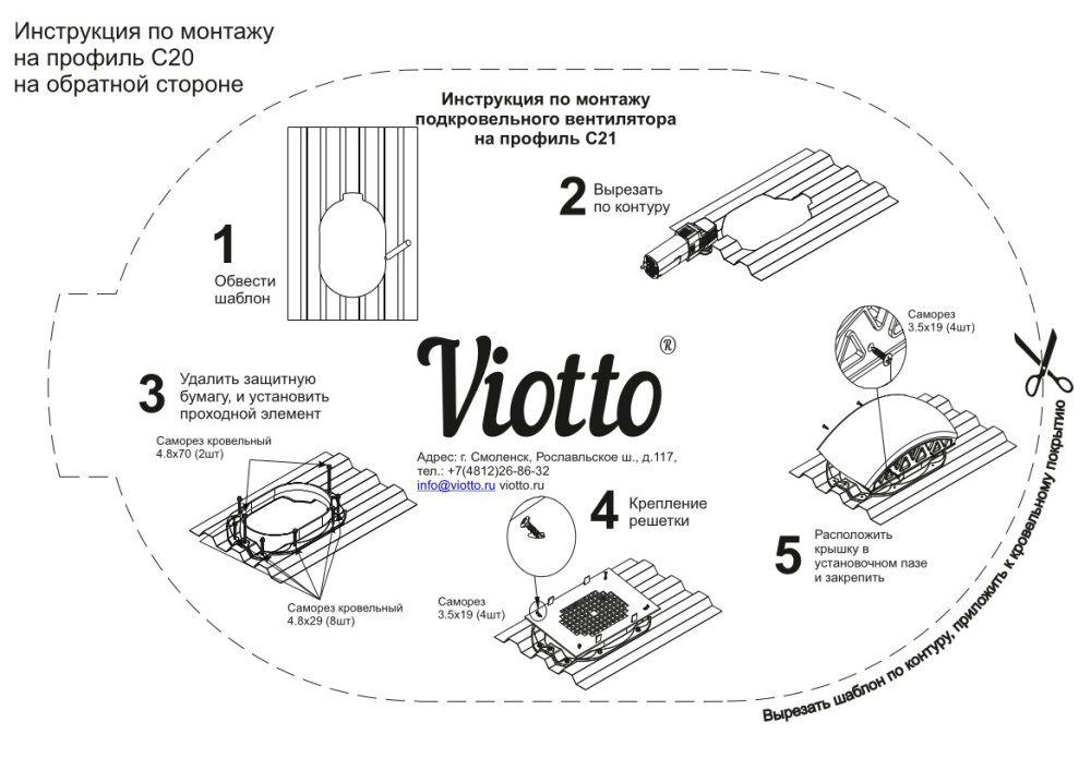 Вентилятор подкровельного пространства. Черепаха