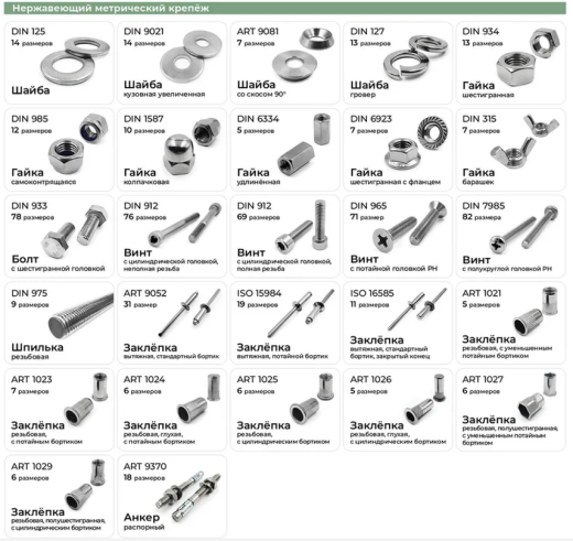 Болт ГОСТ 53664 с увеличенной головкой M27х70 класс прочности 10.9 напрямую со склада завода в Екатеринбурге. Гарантируем низкую цену! Болт ГОСТ 53664 с увеличенной головкой M27х70 класс прочности 10.9