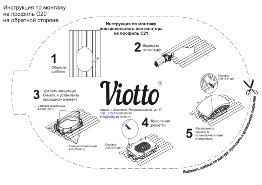 Вентилятор подкровельного пространства. Черепаха