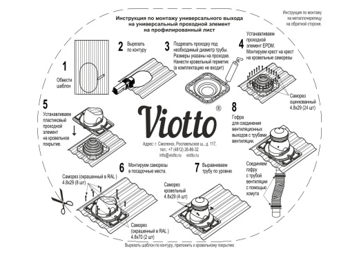 Универсальный выход вентиляции